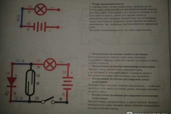 Kraken официальный сайт вход