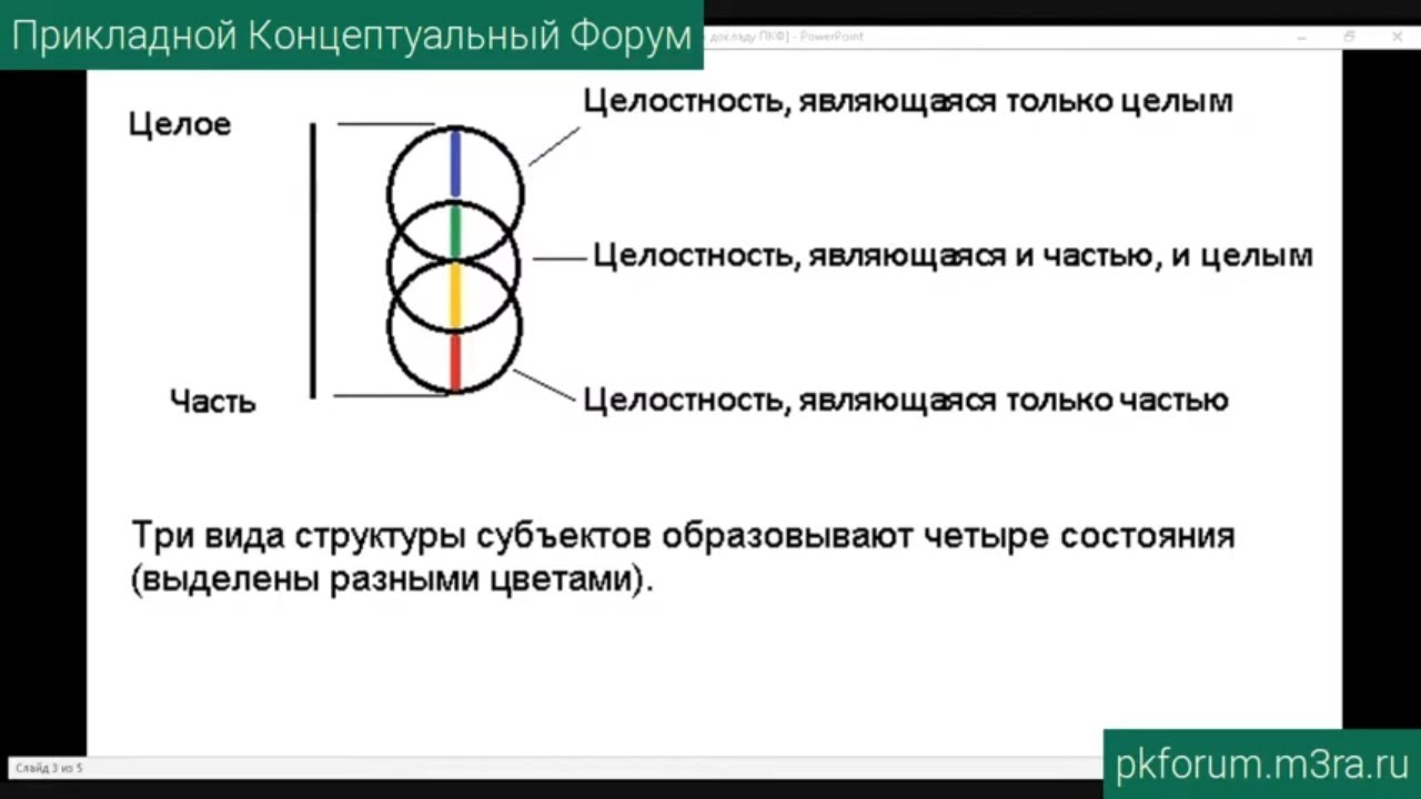 Кракен зеркало впн